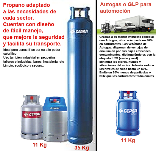 Bombonas de propano CEPSA