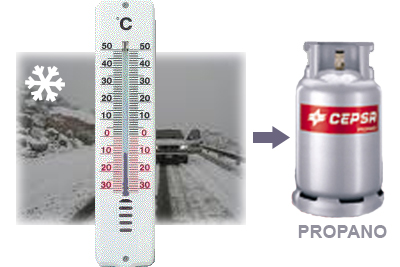Gas propano en ambientes fros