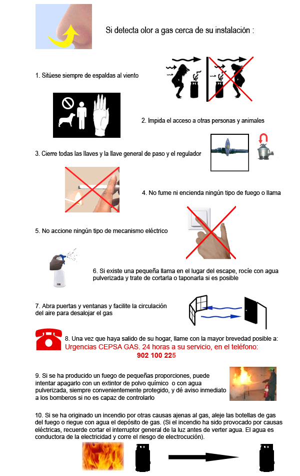 Butano Extremadura fugas accidentales de gas