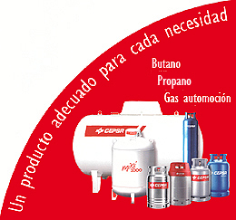 Gama Productos